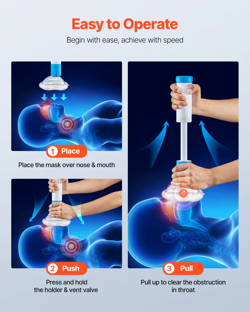 Choking Rescue Device